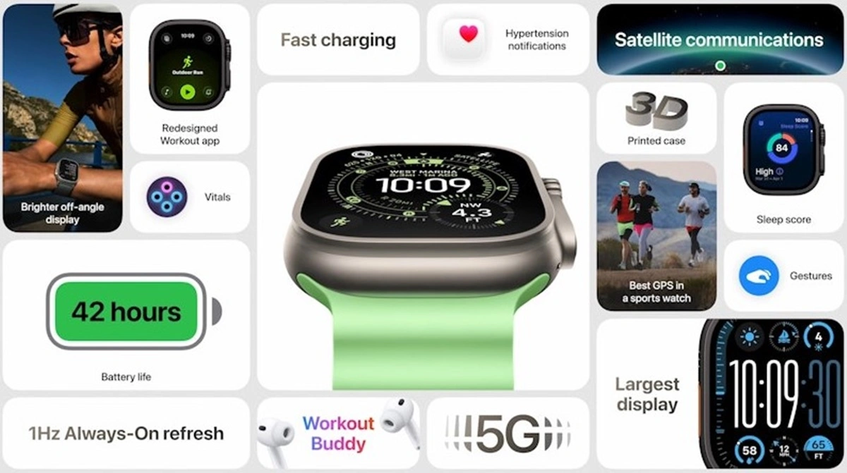Apple-Watch