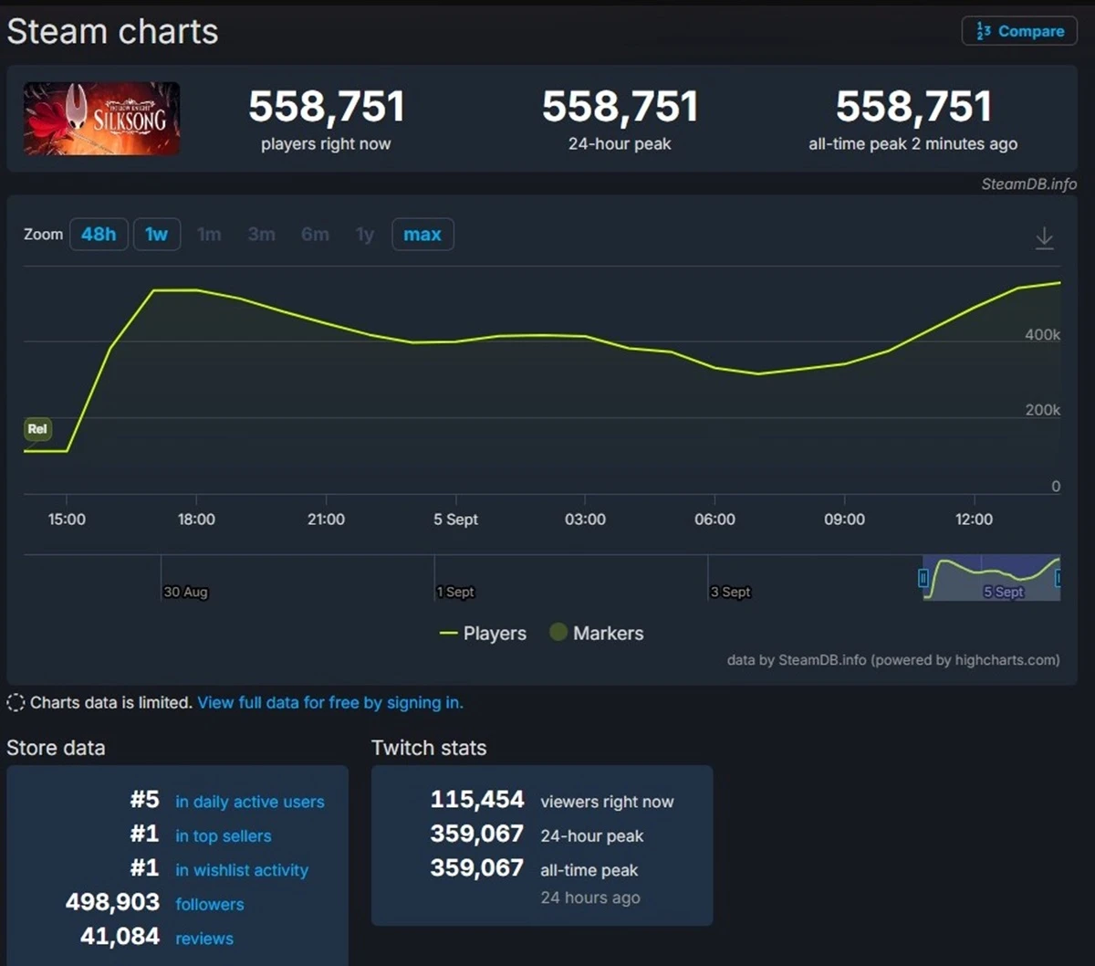 Hollow Knight